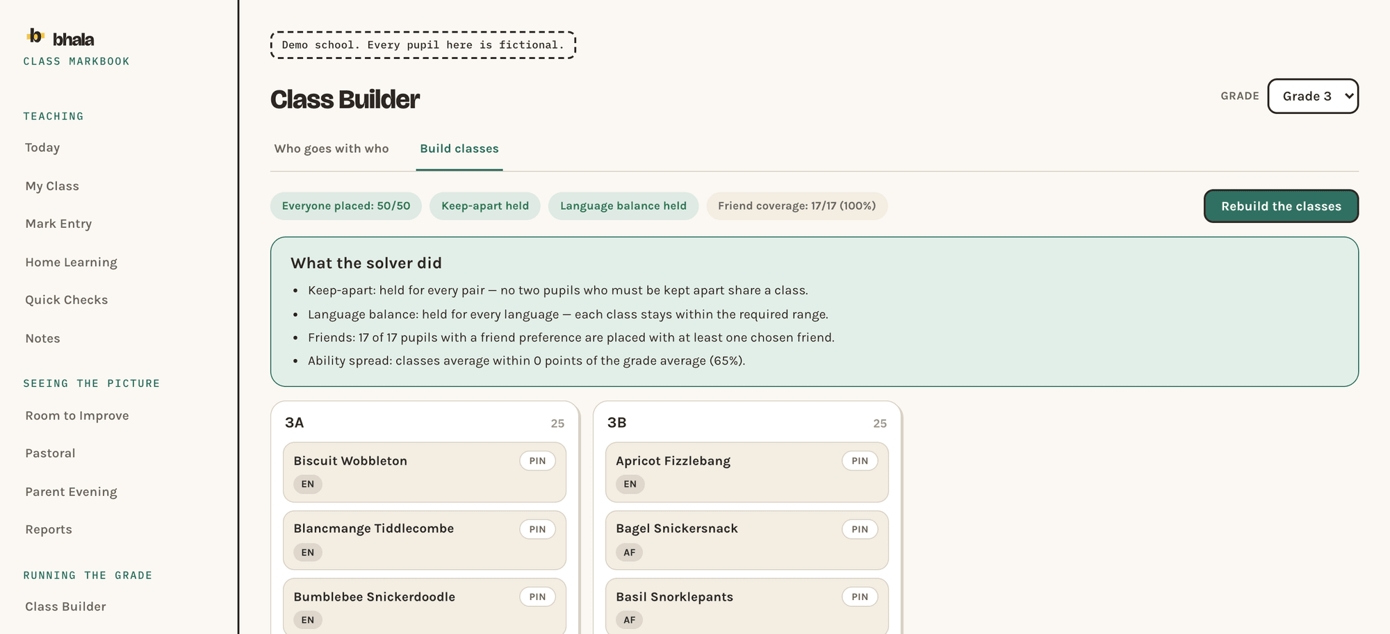 Class Builder proposing two Grade 3 classes as cards of named pupils, above a panel headed 'what the solver did' confirming that every keep-apart pair was held, language balance was held for every language, each pupil was placed with at least one chosen friend, and the classes were kept within a few points of the grade average.