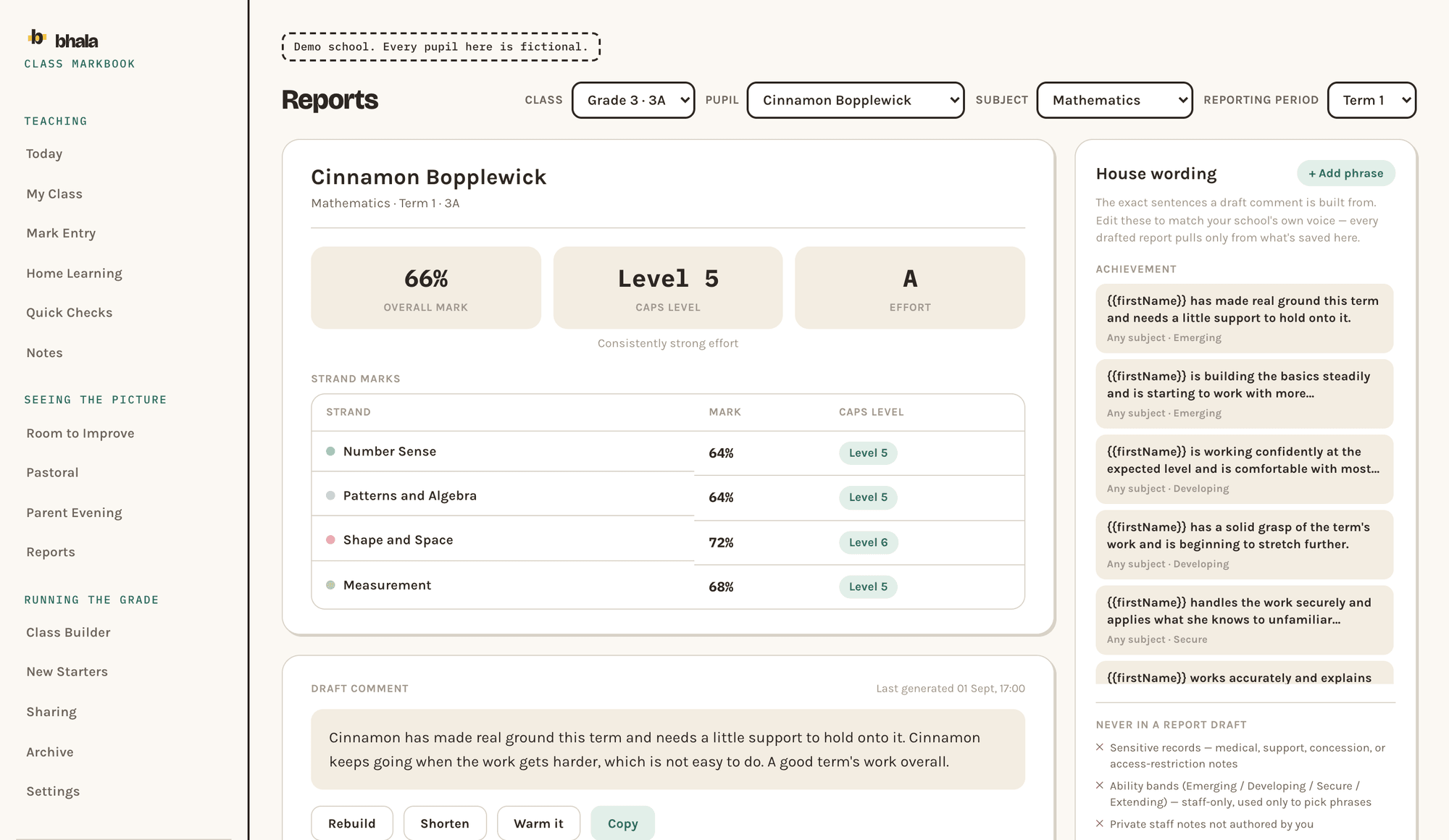 A report draft for one pupil in one subject: an overall mark, a CAPS level and an effort grade, a table of marks by strand, and a draft comment with buttons to rebuild, shorten or warm it. A house wording panel beside it lists the school's own phrases and the things that never appear in a report draft.